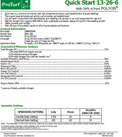 Quick Start Turf Fertilizer (13-26-6)