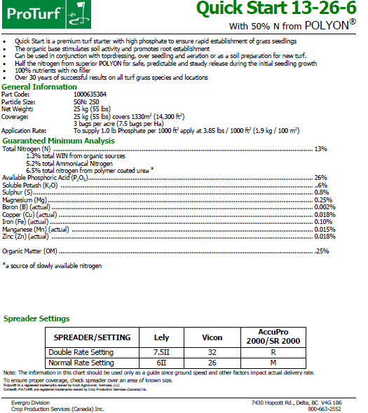 Quick Start Turf Fertilizer (13-26-6)
